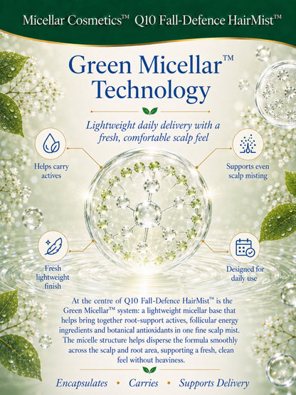 Micellar Cosmetics™ | Q10 Fall-Defense HairMist™