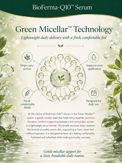 BioFerma-Q10™ | Ferment Renewal Serum