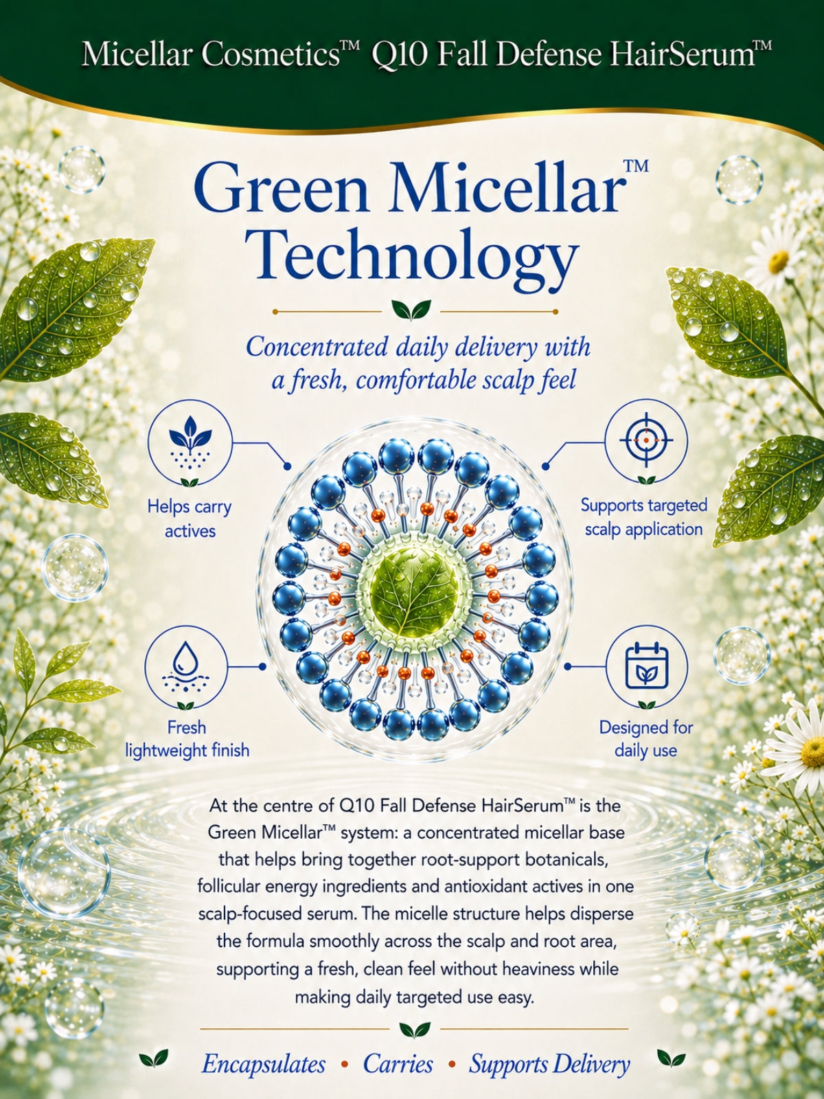 Micellar Cosmetics™ | Q10 Fall-Defense HairSerum™