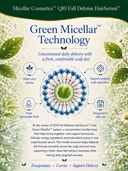 Micellar Cosmetics™ | Q10 Fall-Defense HairSerum™