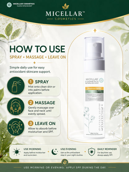 Micellar Cosmetics™ | Youthful-CEFQ™ Anti-aging SkinMist
