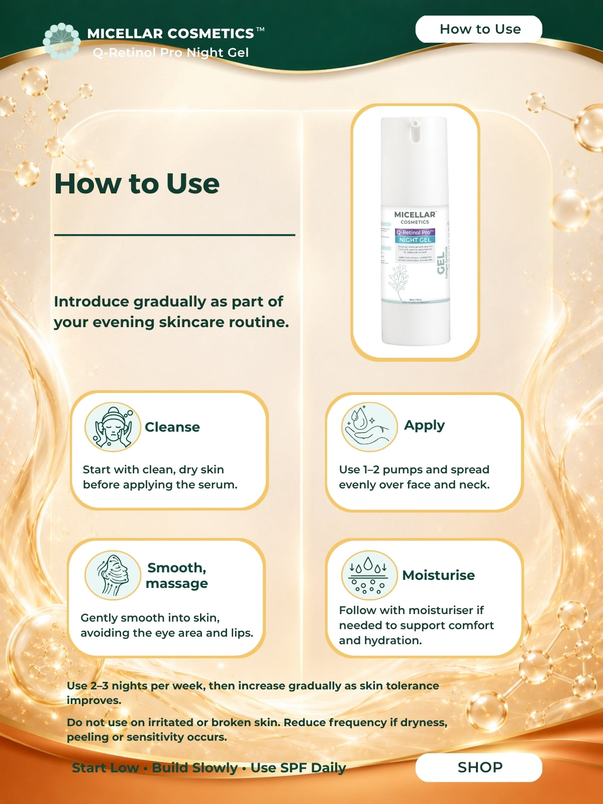 Micellar Cosmetics™ | Q-Retinol Pro™ Gel | Advanced Night Renewal Gel