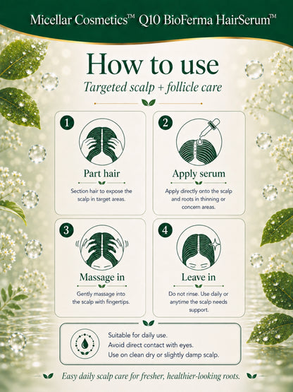 Micellar Cosmetics™ | BioFerma-Q10™ Probiotic Renewal HairSerum™