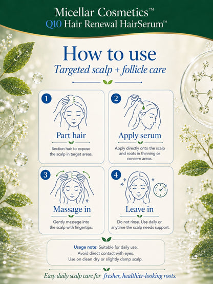 Micellar Cosmetics™ | Q10 Hair-Renewal HairSerum™