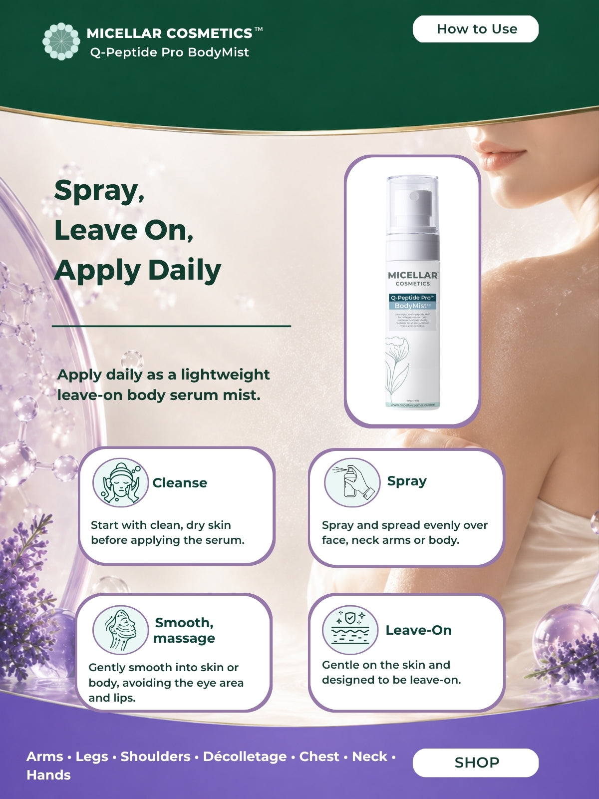 Micellar Cosmetics™ | Q-Peptide Pro™ BodyMist | Firming + Energy Complex