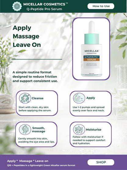 Micellar Cosmetics™ | Q-Peptide Pro™ Serum | Advanced Peptide Repair