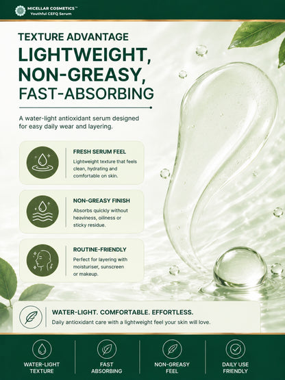 Micellar Cosmetics™ | Youthful-CEFQ™ Anti-Aging Serum