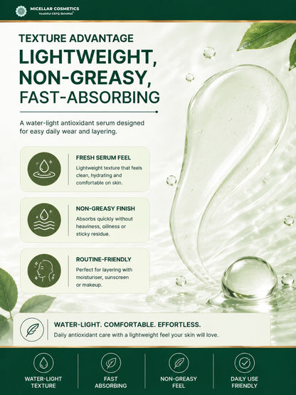 Micellar Cosmetics™ | Youthful-CEFQ™ Anti-aging SkinMist