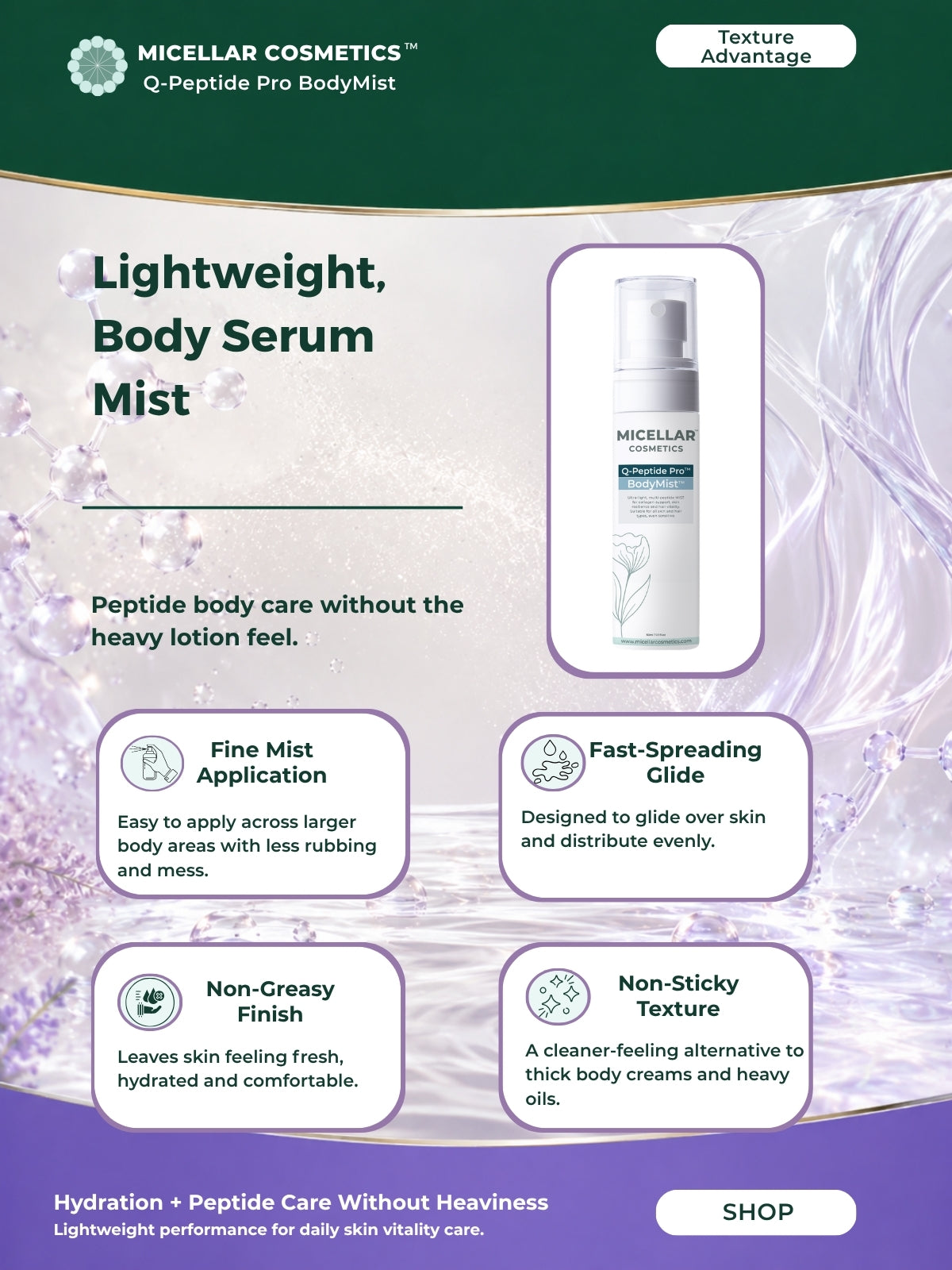 Micellar Cosmetics™ | Q-Peptide Pro™ BodyMist | Firming + Energy Complex