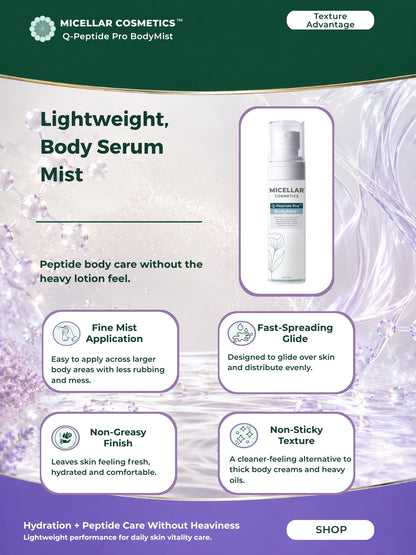 Micellar Cosmetics™ | Q-Peptide Pro™ BodyMist | Firming + Energy Complex