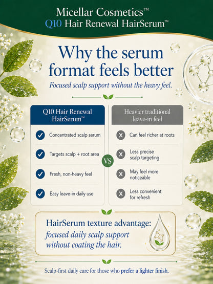 Micellar Cosmetics™ | Q10 Hair-Renewal HairSerum™