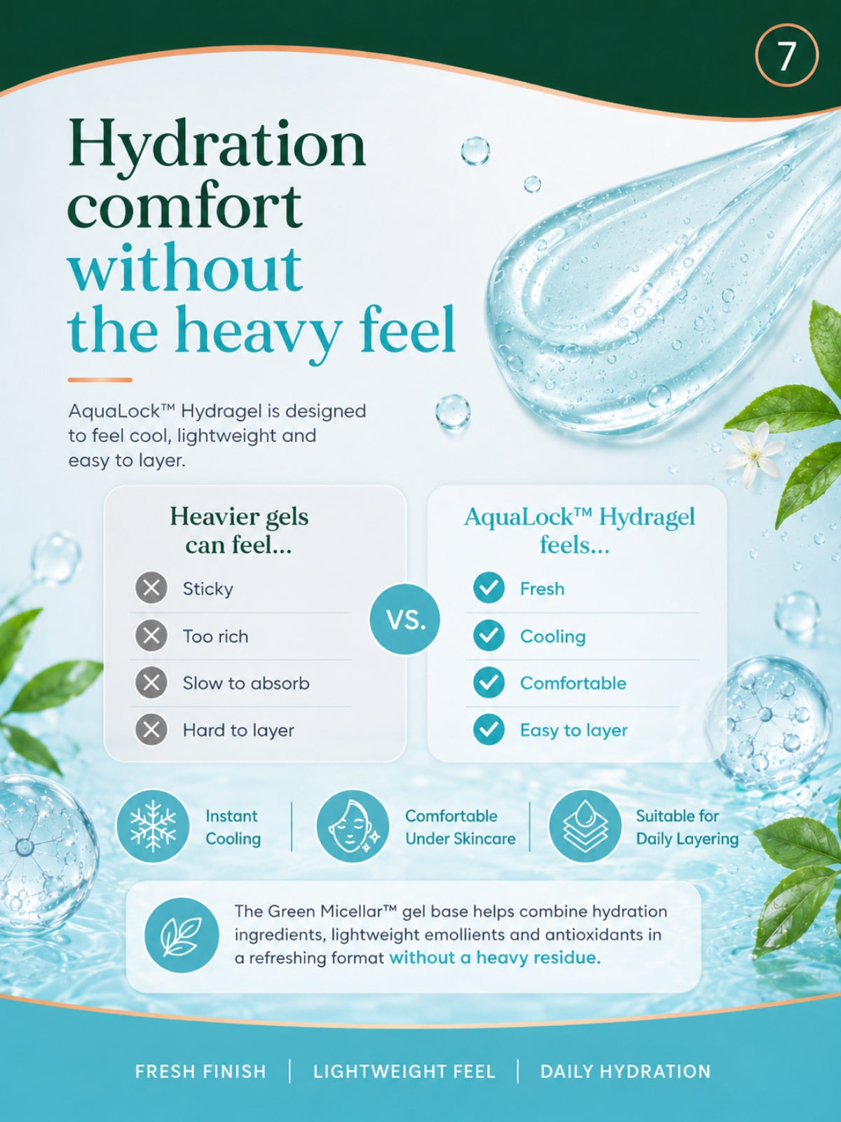 Micellar Cosmetics™ |  AquaLock™ HydraGel