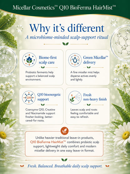 Micellar Cosmetics™ | BioFerma-Q10™ Probiotic Renewal HairMist™