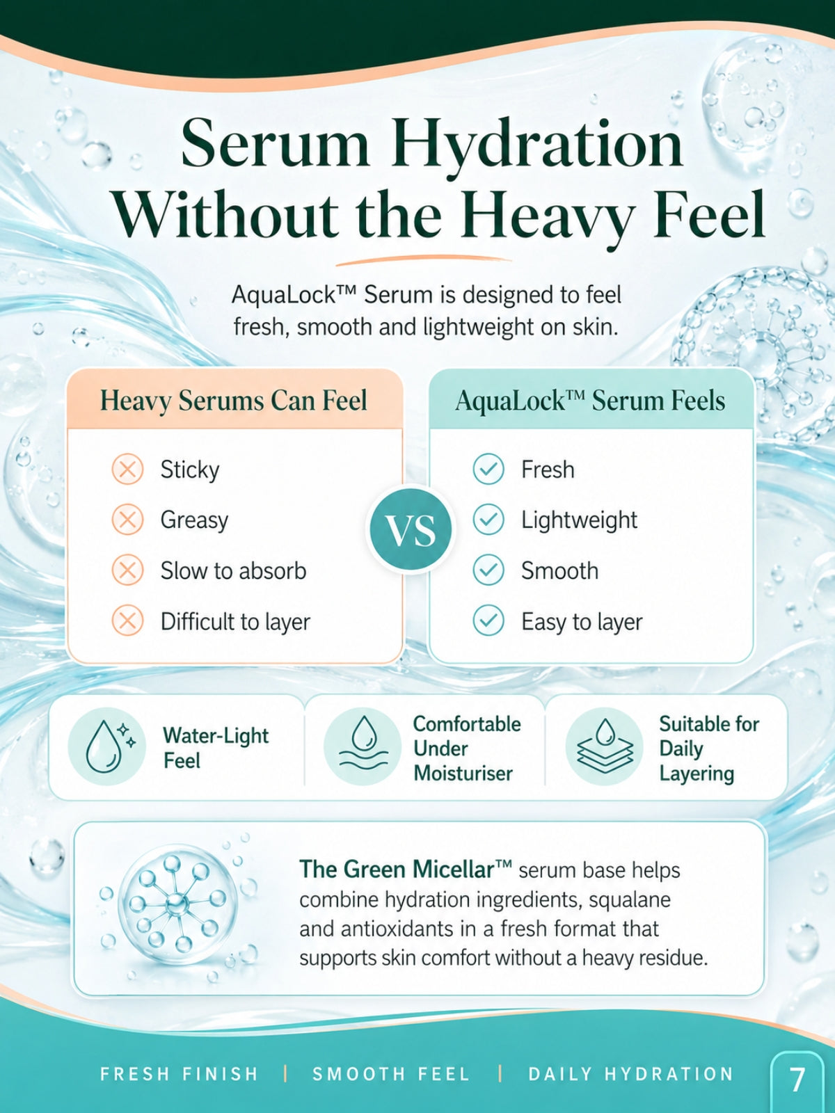 Micellar Cosmetics™ | AquaLock™ Deep Hydration Serum