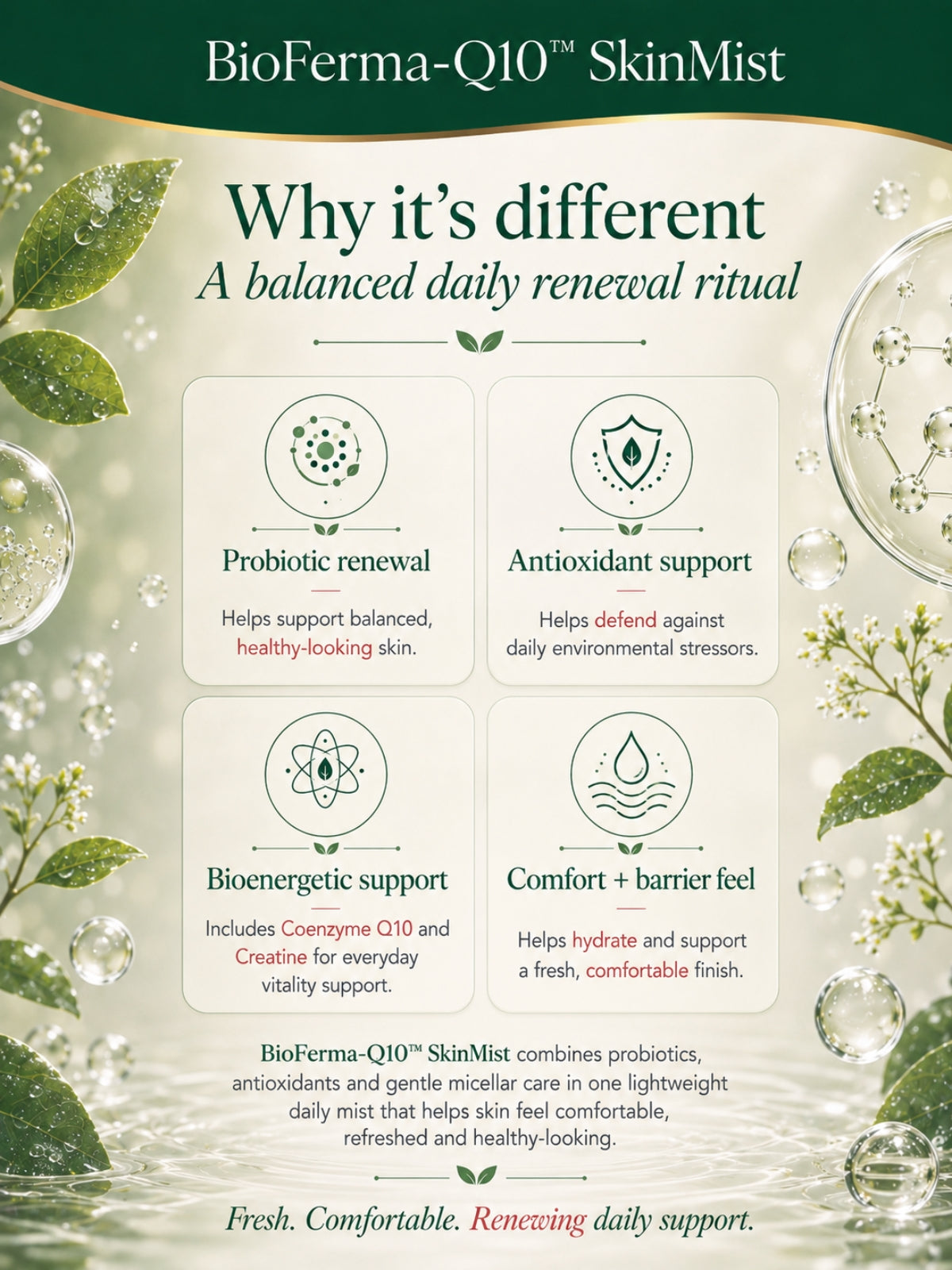 Micellar Cosmetics™ | Q10-BioFerma™ Probiotic Renewal SkinMist