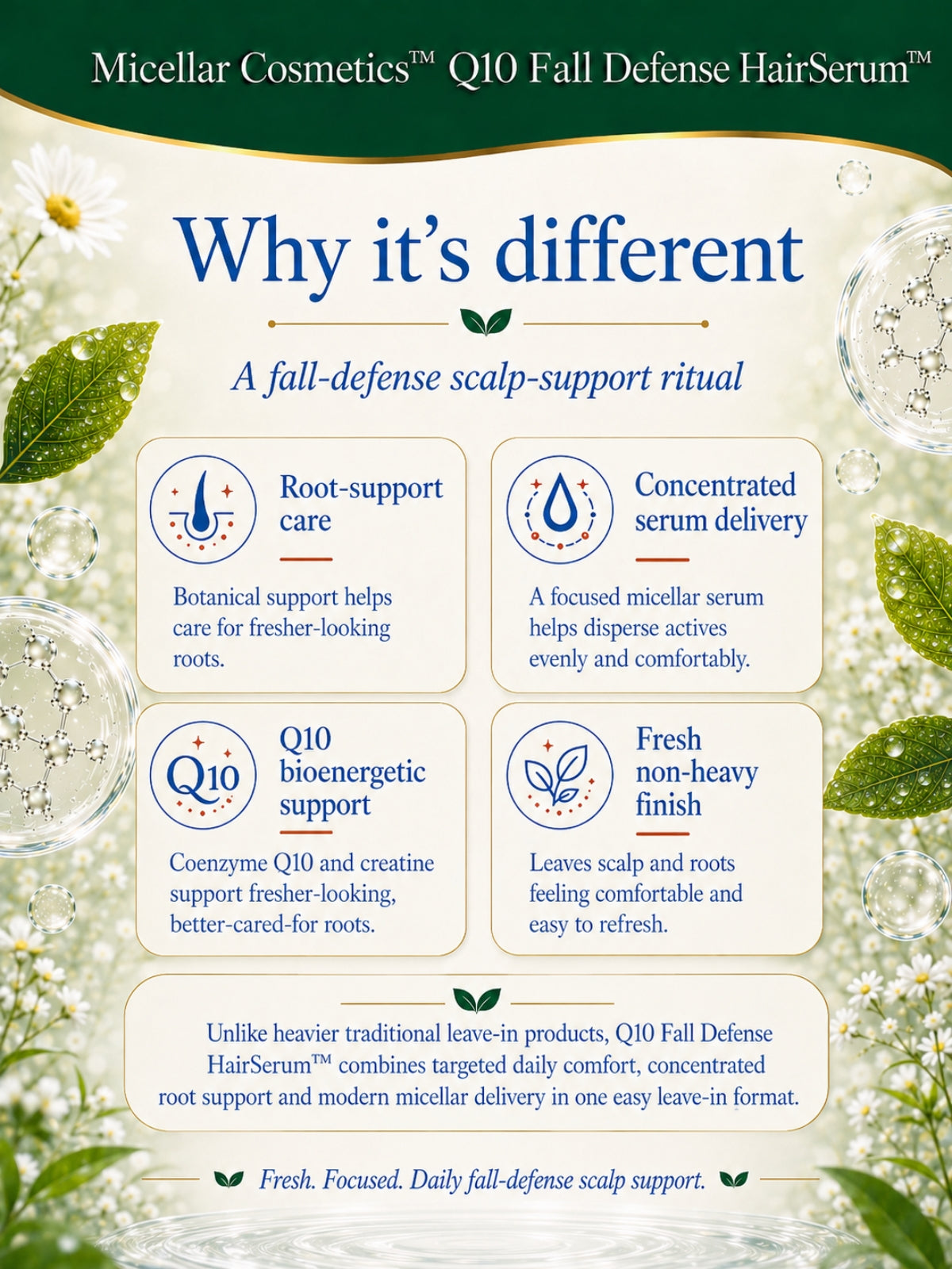 Micellar Cosmetics™ | Q10 Fall-Defense HairSerum™
