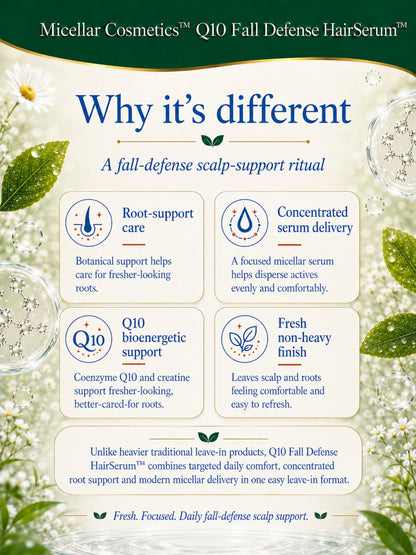 Micellar Cosmetics™ | Q10 Fall-Defense HairSerum™