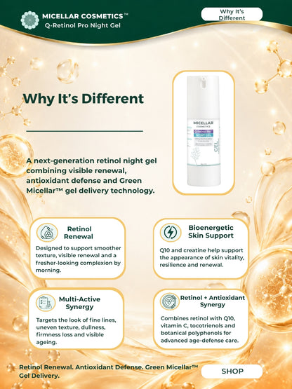 Micellar Cosmetics™ | Q-Retinol Pro™ Gel | Advanced Night Renewal Gel
