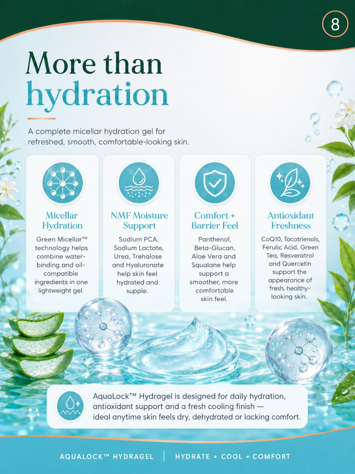 Micellar Cosmetics™ |  AquaLock™ HydraGel