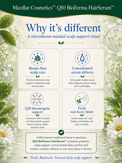 Micellar Cosmetics™ | BioFerma-Q10™ Probiotic Renewal HairSerum™