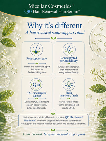 Micellar Cosmetics™ | Q10 Hair-Renewal HairSerum™