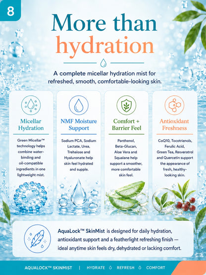 Micellar Cosmetics™ | AquaLock™ Deep Hydration SkinMist