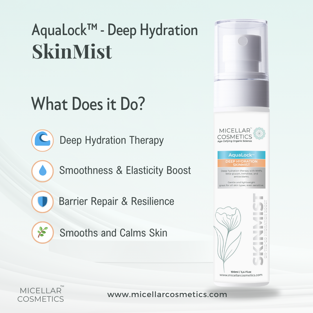 Micellar Cosmetics™ AquaLock SkinMist™ | Weightless Multi-Level Hydration