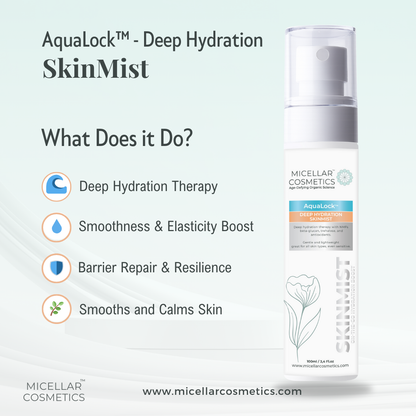 Micellar Cosmetics™ AquaLock SkinMist™ | Weightless Multi-Level Hydration
