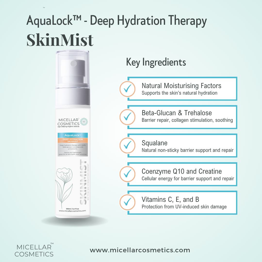 Micellar Cosmetics™ AquaLock SkinMist™ | Weightless Multi-Level Hydration