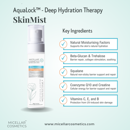 Micellar Cosmetics™ AquaLock SkinMist™ | Weightless Multi-Level Hydration