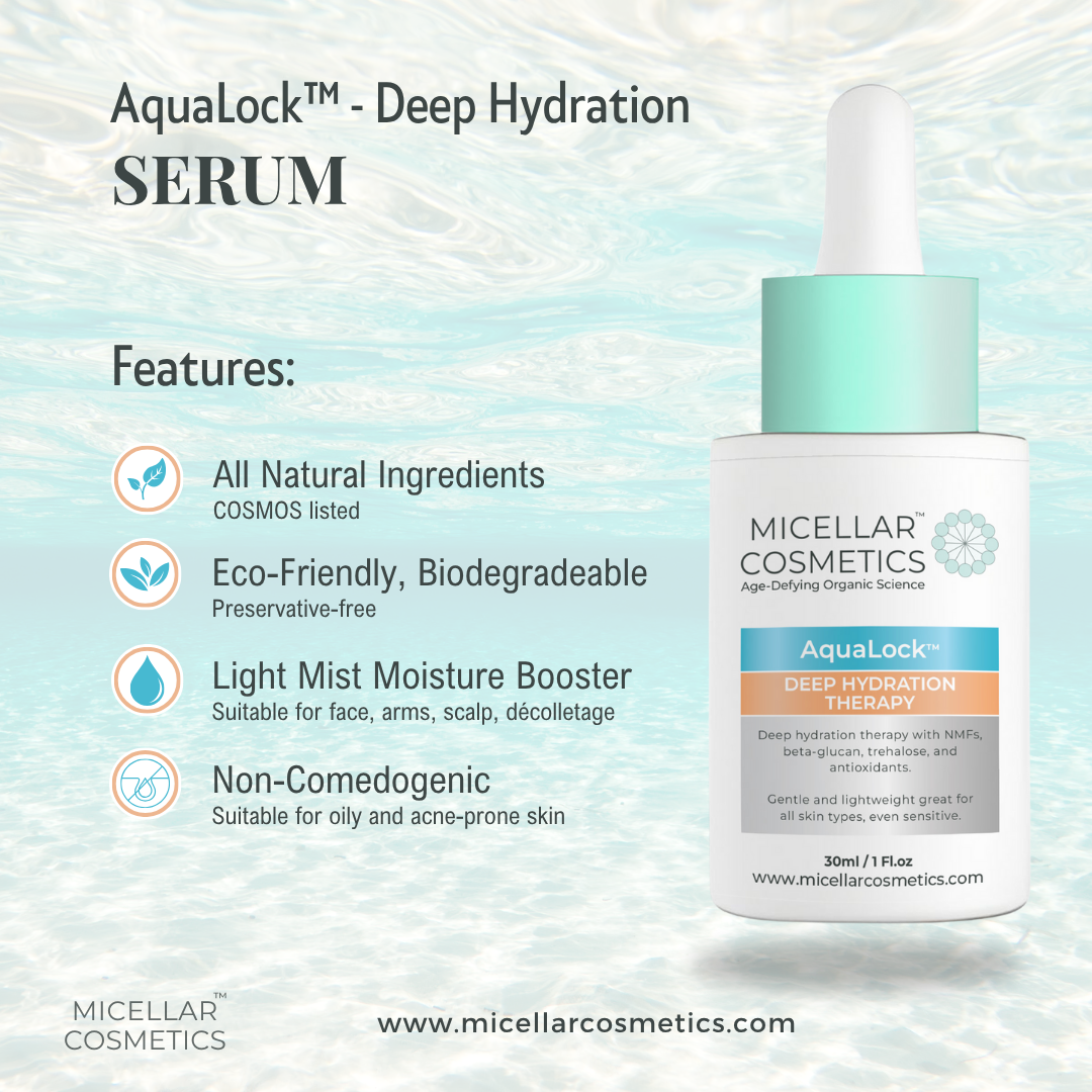 Micellar Cosmetics™ | AquaLock™ Deep Hydration Serum