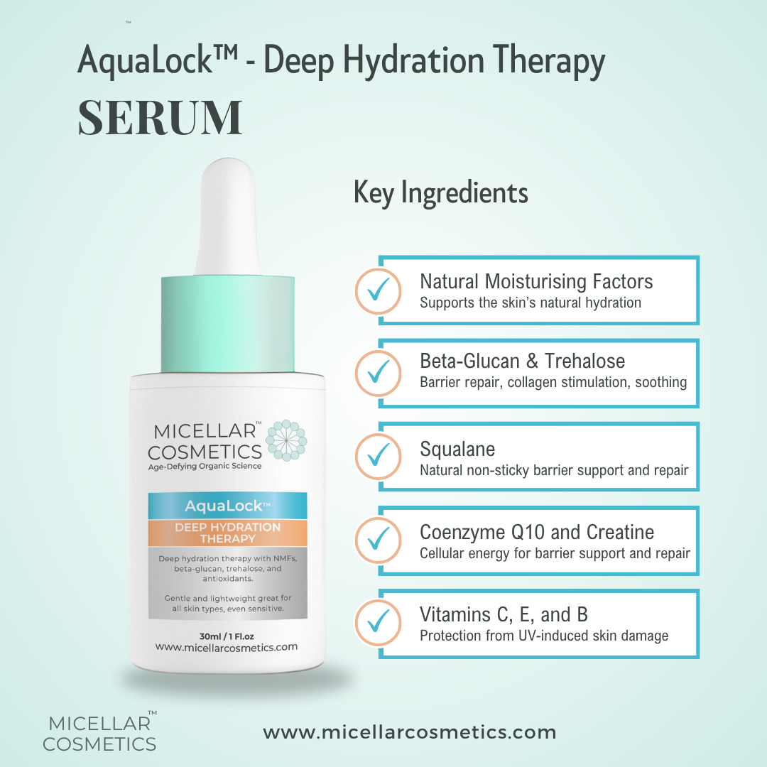 Micellar Cosmetics™ | AquaLock™ Deep Hydration Serum
