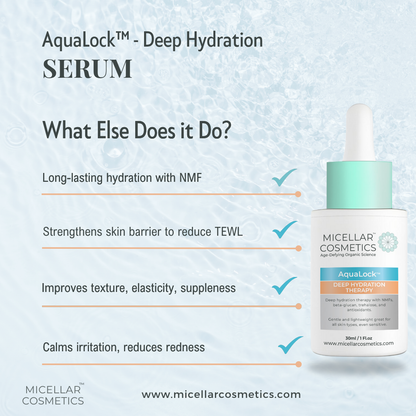 Micellar Cosmetics™ | AquaLock™ Deep Hydration Serum