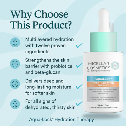 Micellar Cosmetics™ | AquaLock™ Deep Hydration Serum