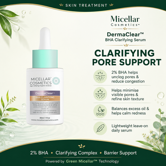 Micellar Cosmetics™ | DermaClear™ BHA Clarifying Serum