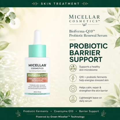 BioFerma-Q10™ | Ferment Renewal Serum