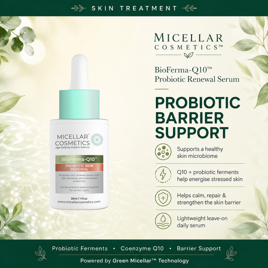 Micellar Cosmetics™ | BioFerma-Q10™ | Probiotic Renewal Serum