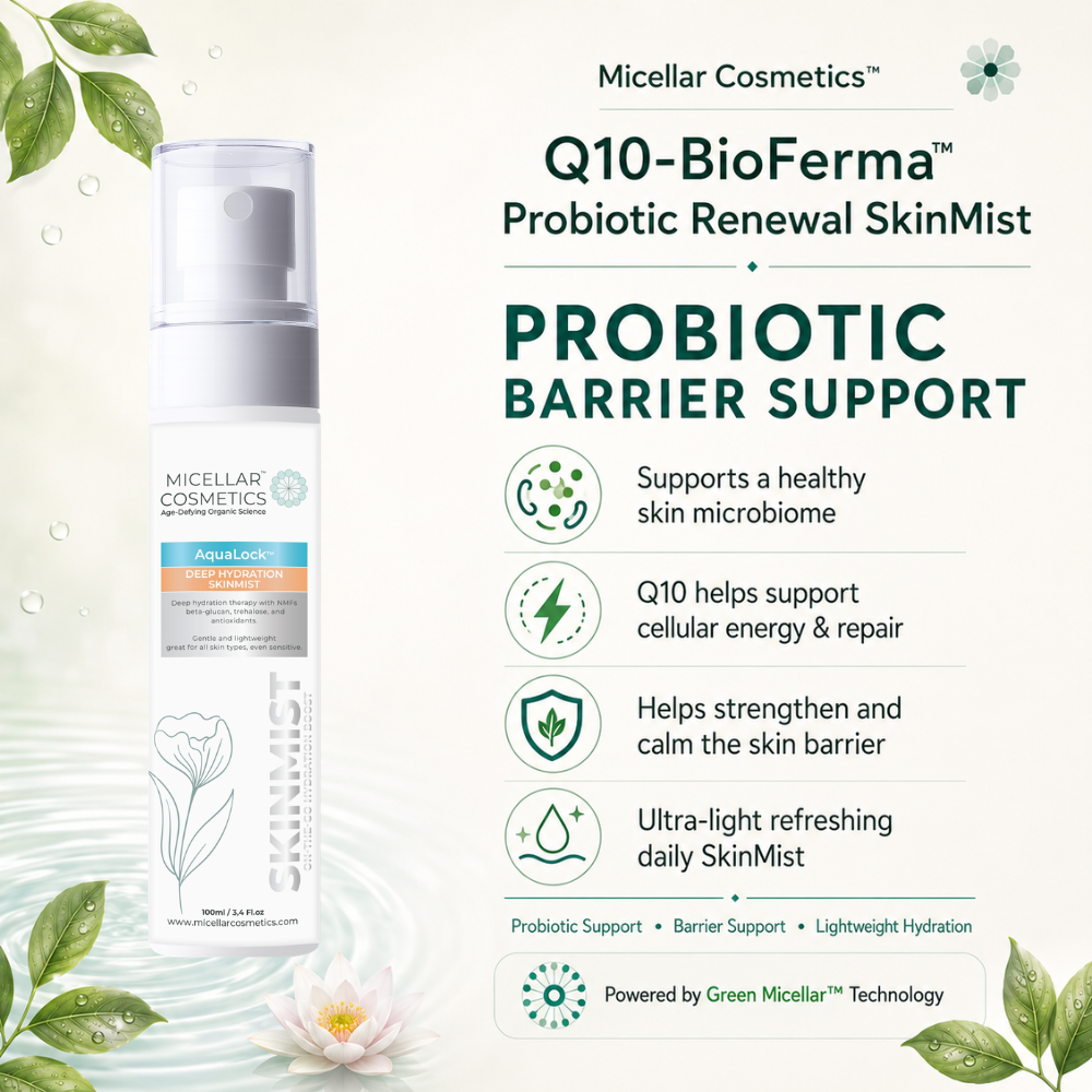 BioFerma-Q10™ | Ferment Renewal SkinMist