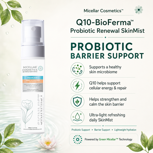 Micellar Cosmetics™ | Q10-BioFerma™ Probiotic Renewal SkinMist