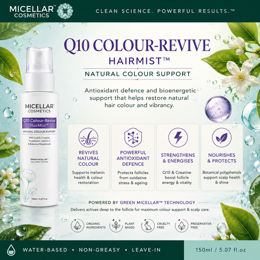 Micellar Cosmetics™ | Q10 Colour-Revive HairMist™