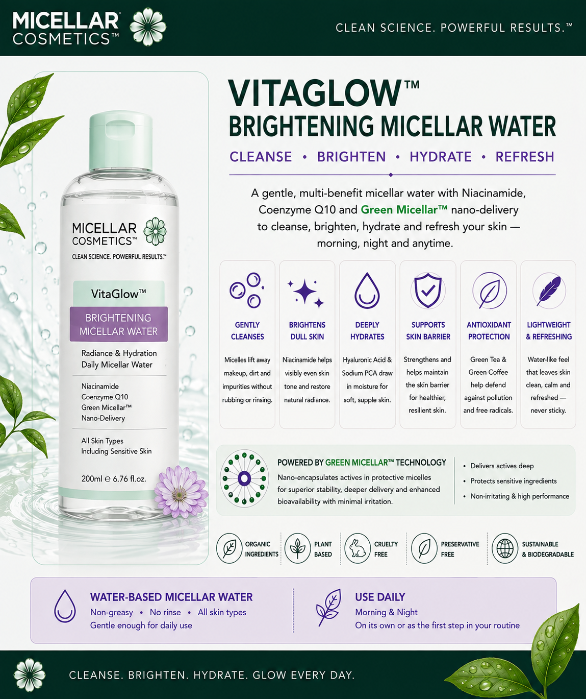VitaGlow™ | Vitamin B Micellar Water