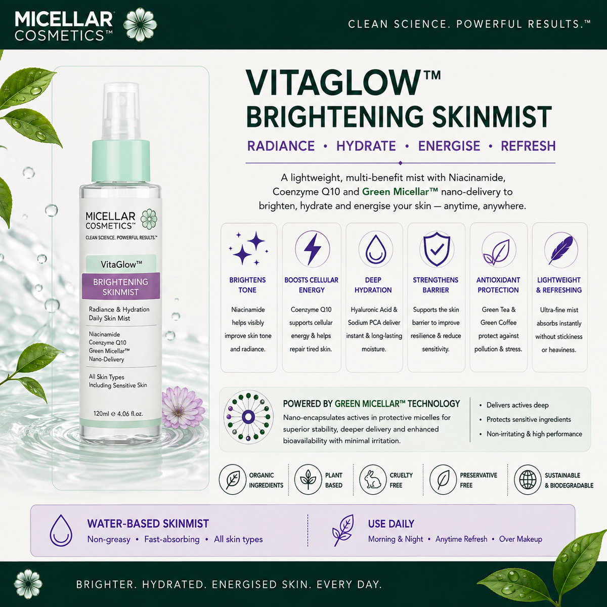 VitaGlow™ | Vitamin B Radiance SkinMist