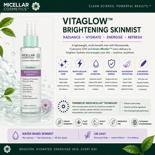 Micellar Cosmetics™ | VitaGlow SkinMist™ | Radiance & Barrier  Renew