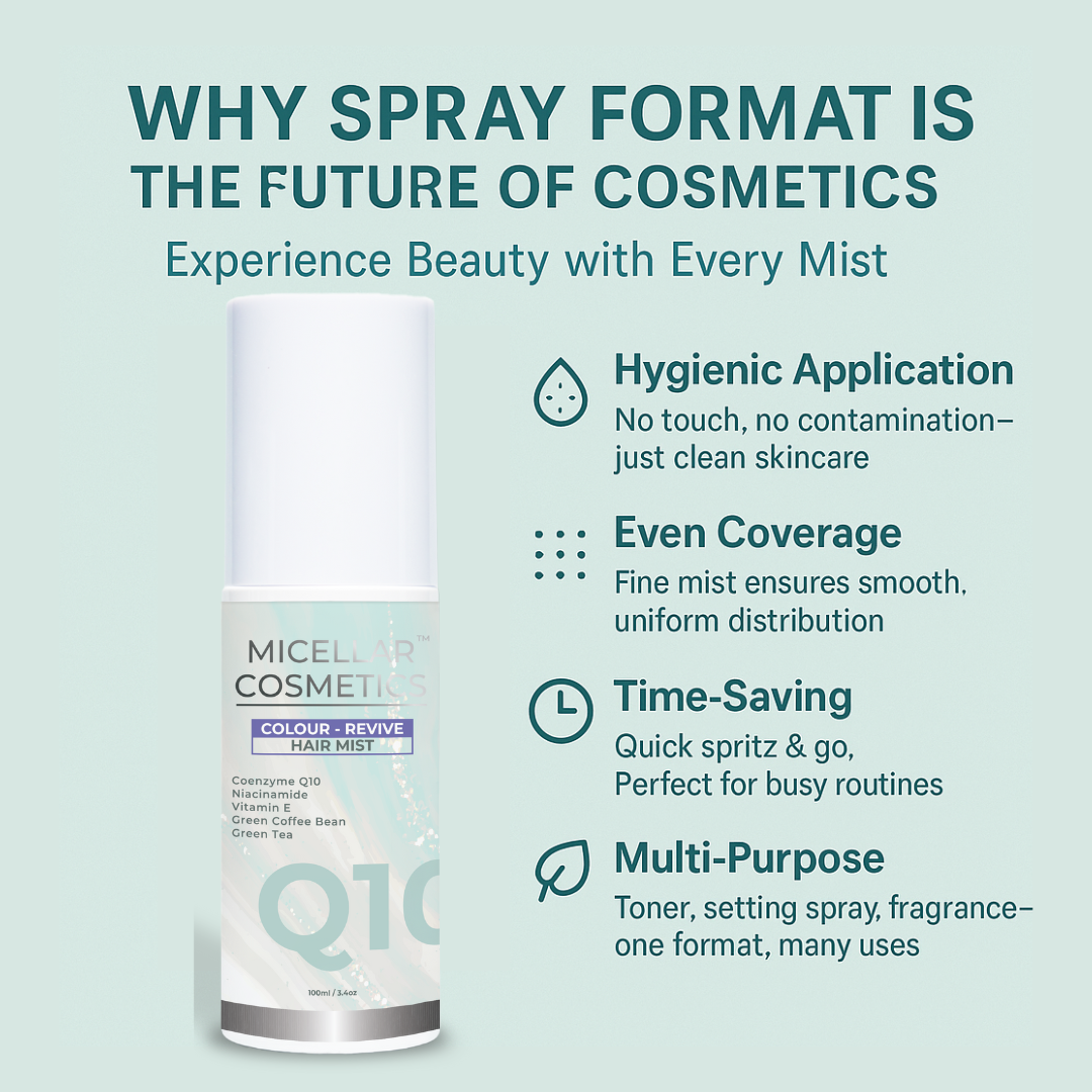 Micellar Cosmetics™ | Q10 Colour Revive HairMist™