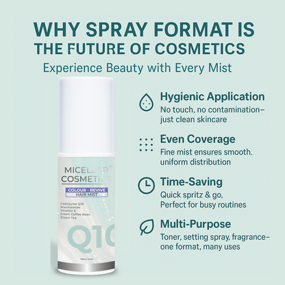 Micellar Cosmetics™ | Q10 Colour Revive HairMist™
