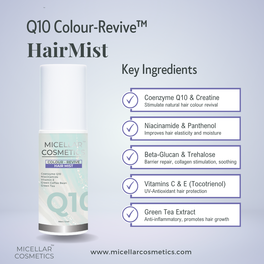 Micellar Cosmetics™ | Q10 Colour Revive HairMist™