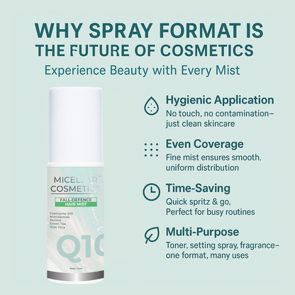 Micellar Cosmetics™ | Q10 Fall Defense HairMist™