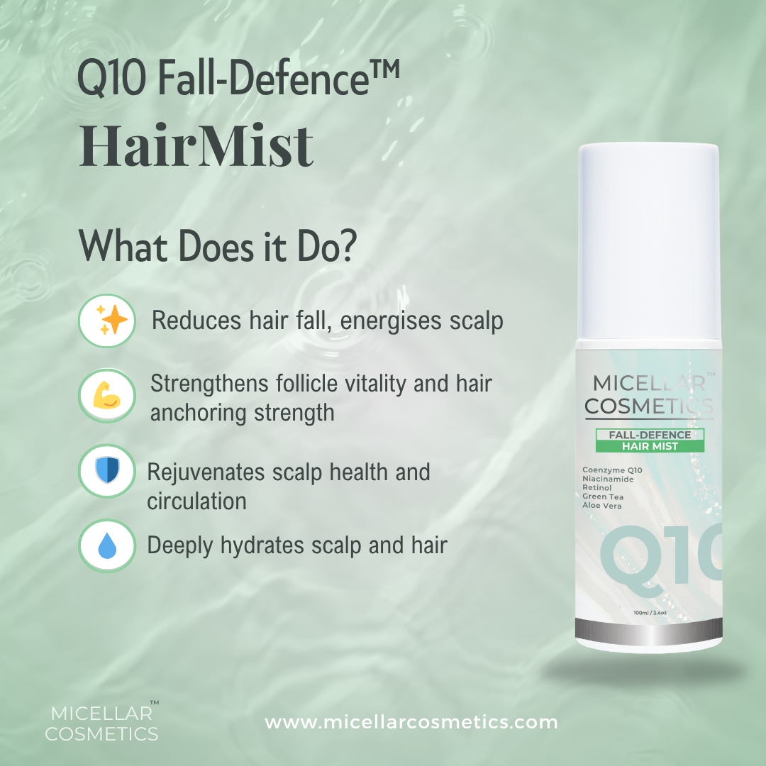 Micellar Cosmetics™ | Q10 Fall Defense HairMist™