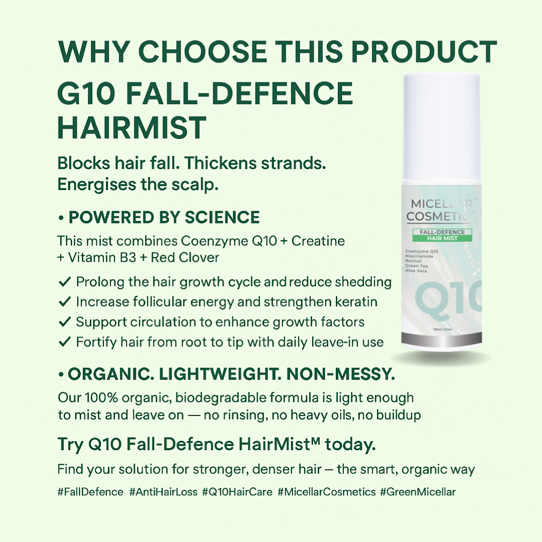 Micellar Cosmetics™ | Q10 Fall Defense HairMist™