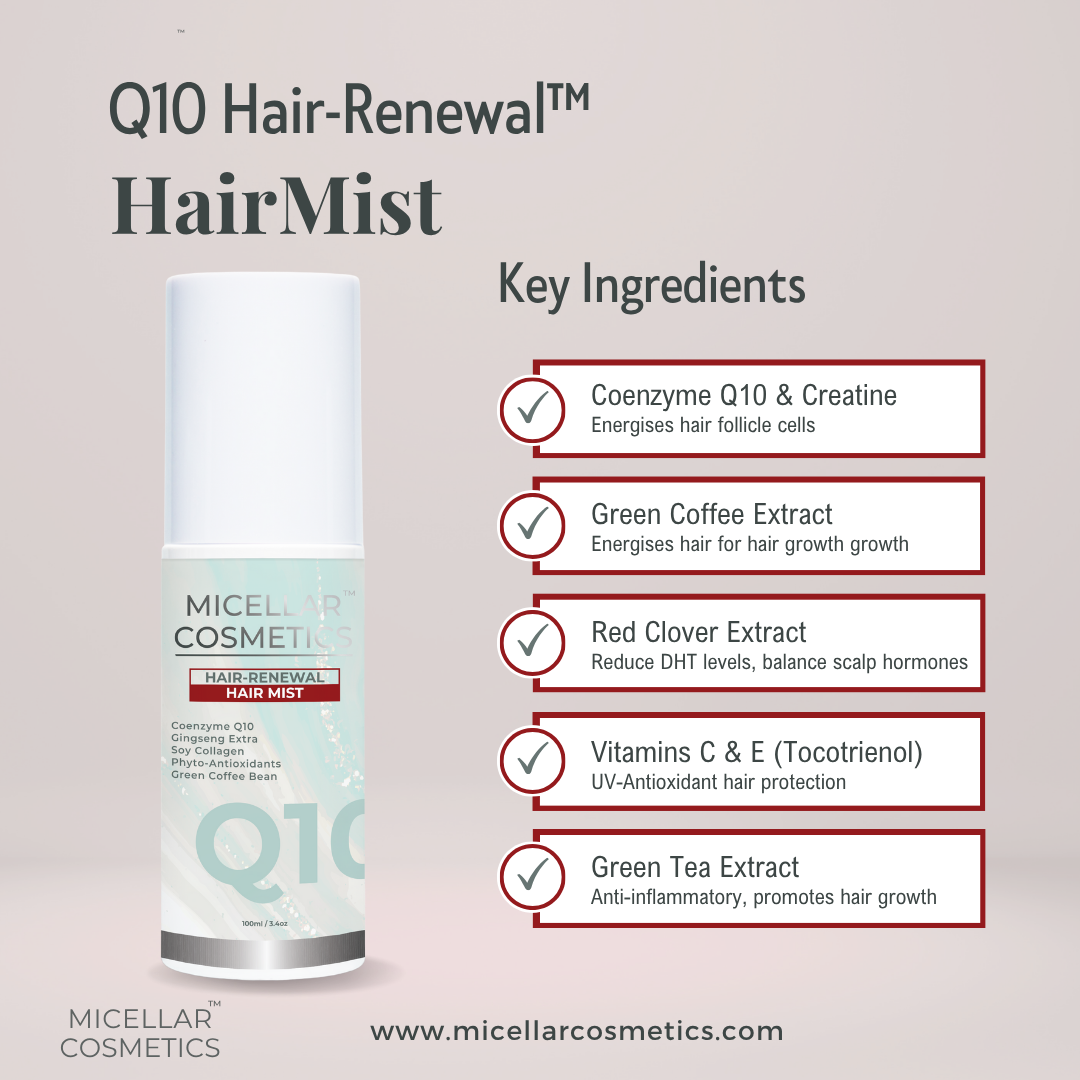 Micellar Cosmetics™ | Q10 Hair Renewal HairMist™